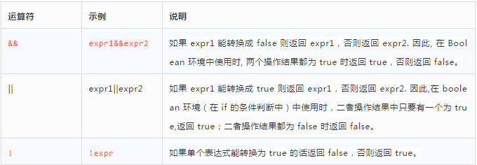石家庄网站建设