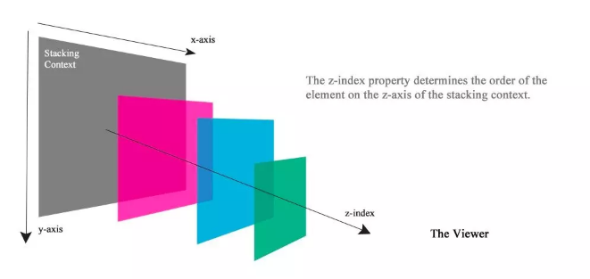 石家庄网站开发