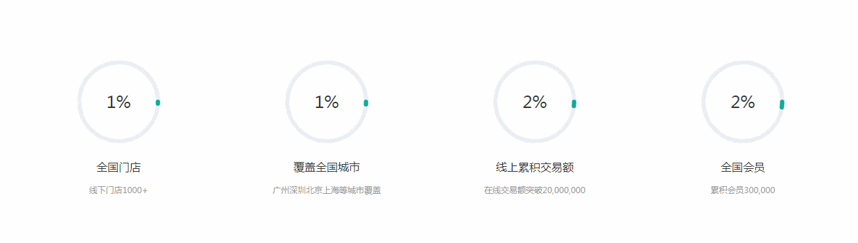 石家庄网站设计