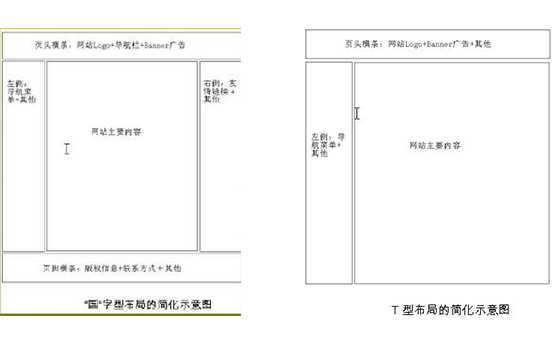 石家庄网站建设