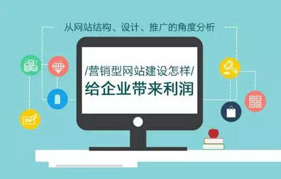 什么样的网站才能为企业带来效益?