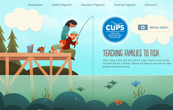 　　什么是单页式网站设计?