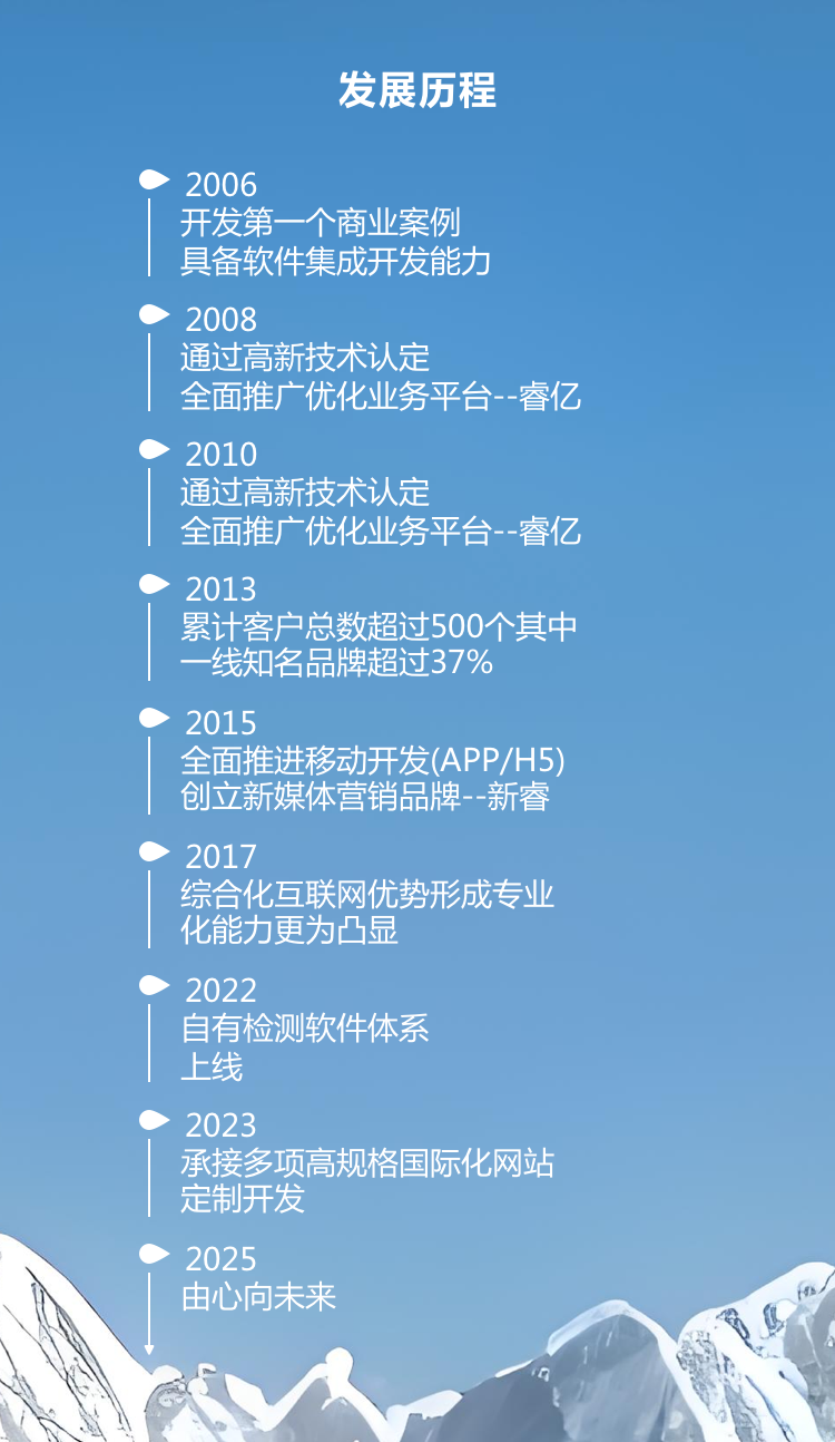石家庄软件开发,石家庄网站开发,石家庄小程序开发,石家庄网站建设